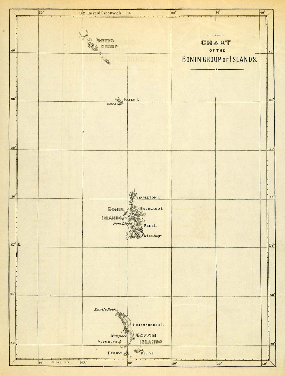 1857 Steel Engraving Bonin Islands Ogasawara Group Japan Archipelago XGA5 - Period Paper
