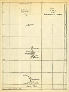 1857 Steel Engraving Bonin Islands Ogasawara Group Japan Archipelago XGA5 - Period Paper

