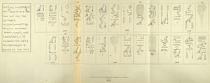 1906 Photolithograph Ancient Hieroglyphics Karnak Temple Syria Egyptian XGA6