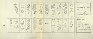1906 Photolithograph Hieroglyphics Egyptian Karnak Thutmosis III Syria XGA6 - Period Paper
