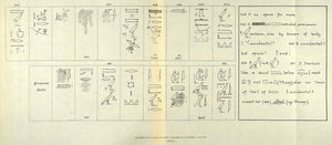 1906 Photolithograph Syria Thutmosis III Archaeology Egyptian Karnak Temple XGA6