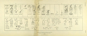 1906 Photolithograph Palimpsest List Palestine Phoenician Sethos I Karnak XGA6