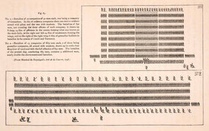 1876 Wood Engraving Army 18th Century French Battalion Diagram Pikemen XGGA9