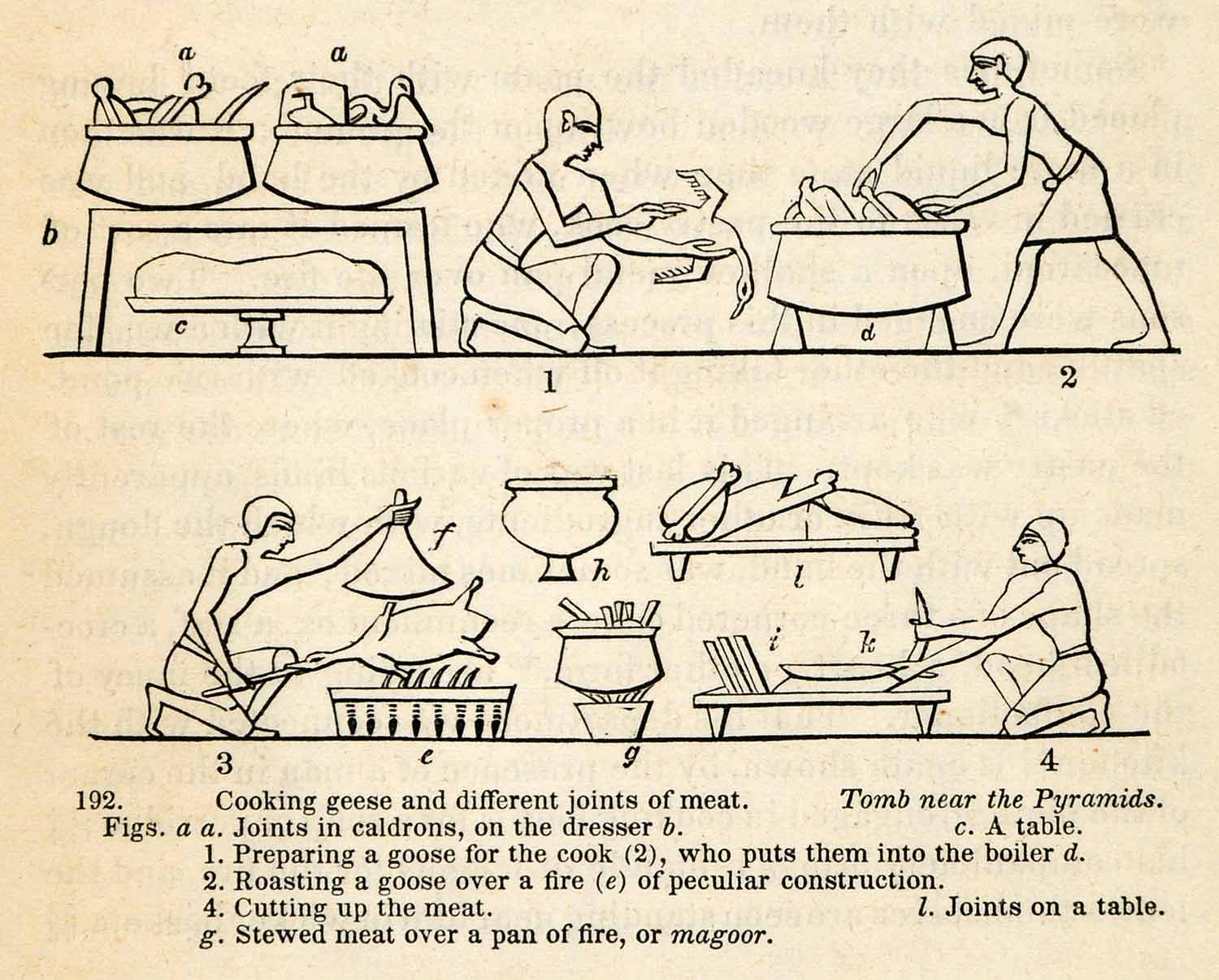 1854 Woodcut Ancient Egyptian Geese Goose Feast Caldron Preparation XG ...