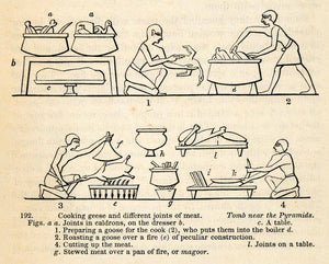 1854 Woodcut Ancient Egyptian Geese Goose Feast Caldron Preparation XGP5