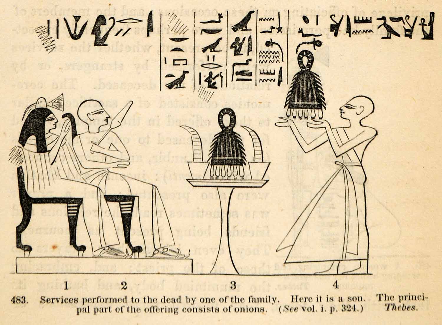1854 Woodcut Ancient Egyptian Onion Death Offering Hieroglyphics XGP5