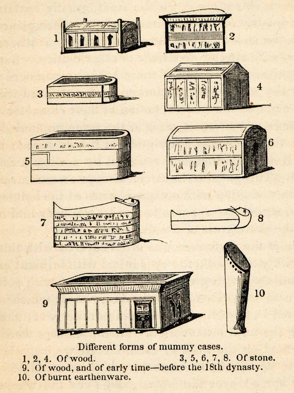 1854 Woodcut Ancient Egyptian Mummy Cases Burial Tomb Hieroglyphics XGP5