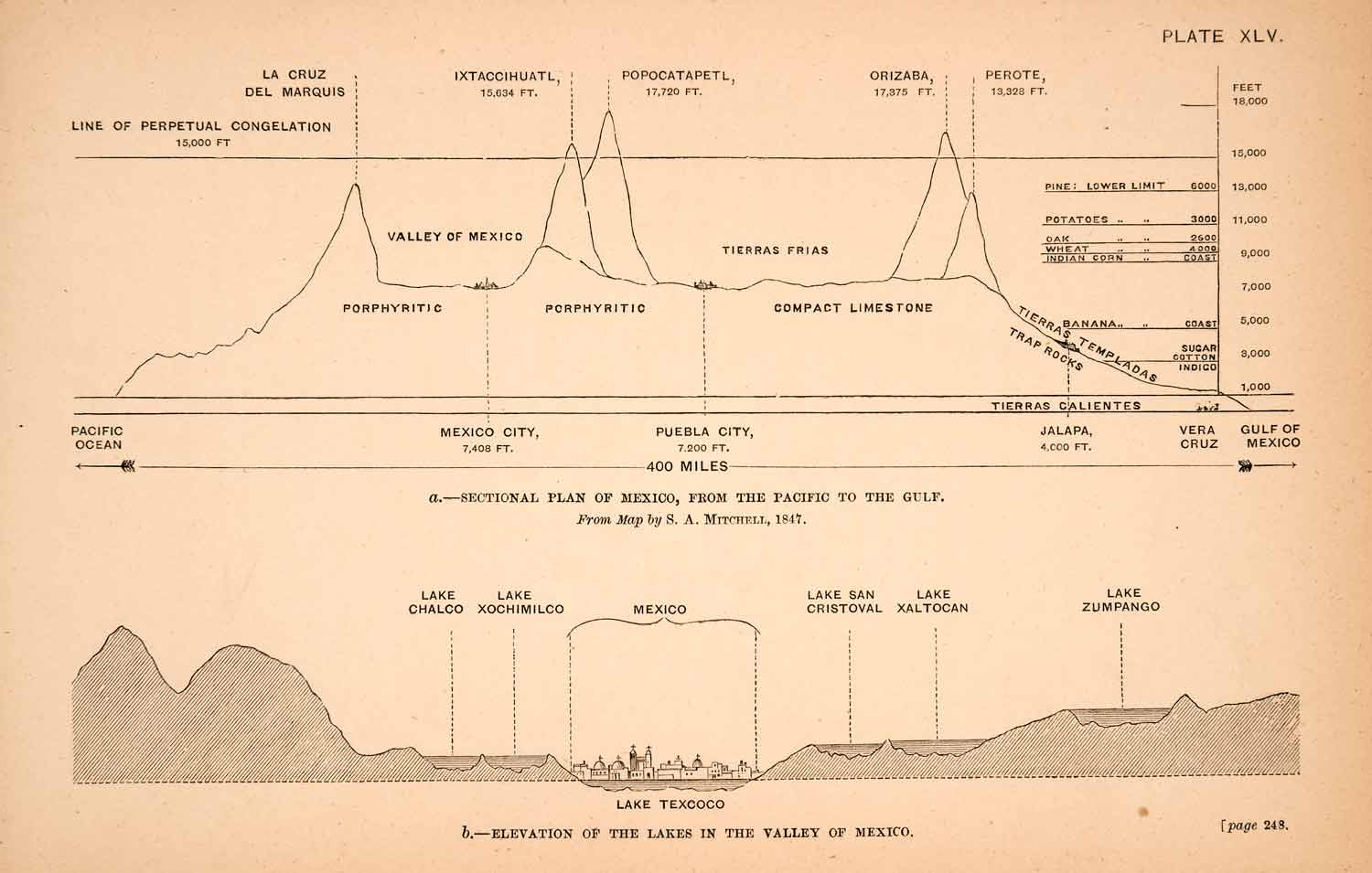 1883 Wood Engraving Elevation Lakes Valley Mexico Map Thomas Unett XGPA4
