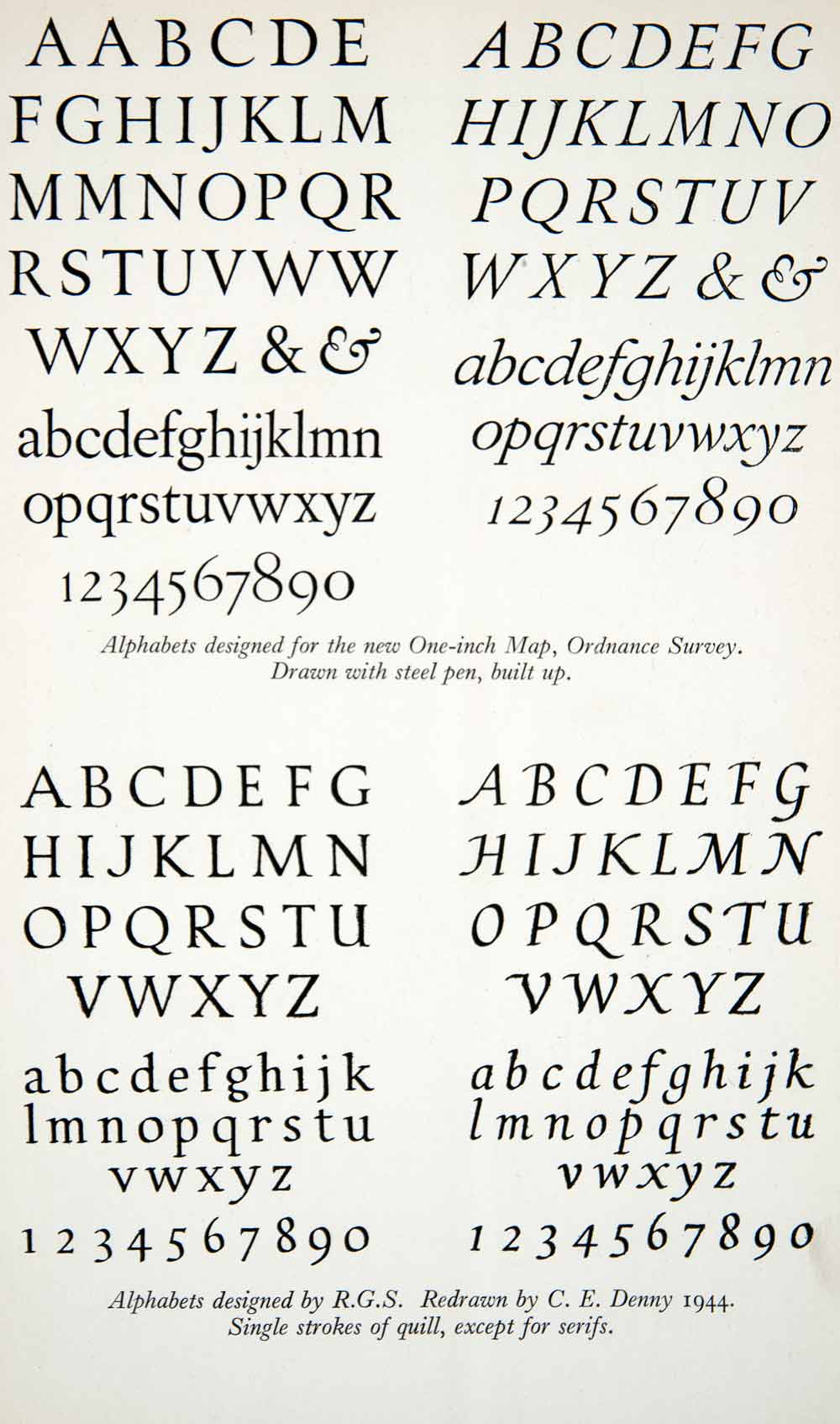 1944 Print Typography Alphabet Designed Map Survey Serif Single Stroke XGPC5