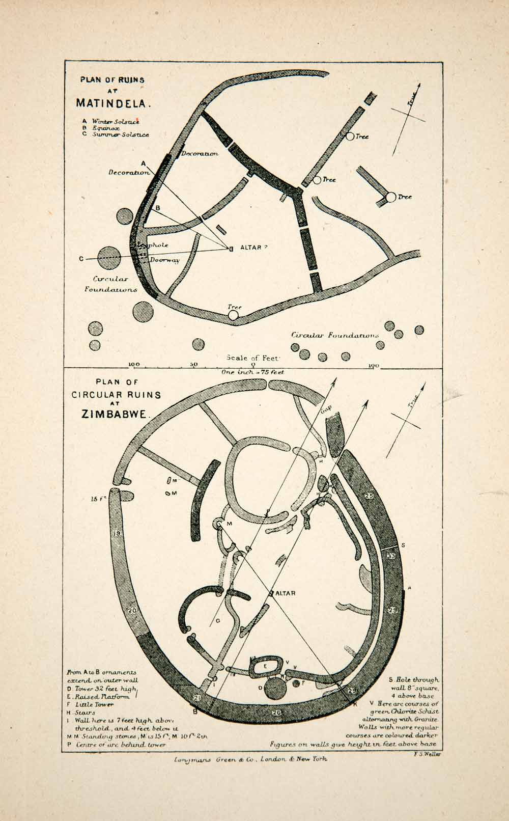 1896 Wood Engraved Map Ruins Matindela Zimbabwe Mashonaland Africa Plan XGRB7
