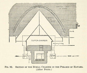 1909 Print Cross Section Pyrmaid Hwara Burial Chamber Fayum Diagram Egypt XHC8