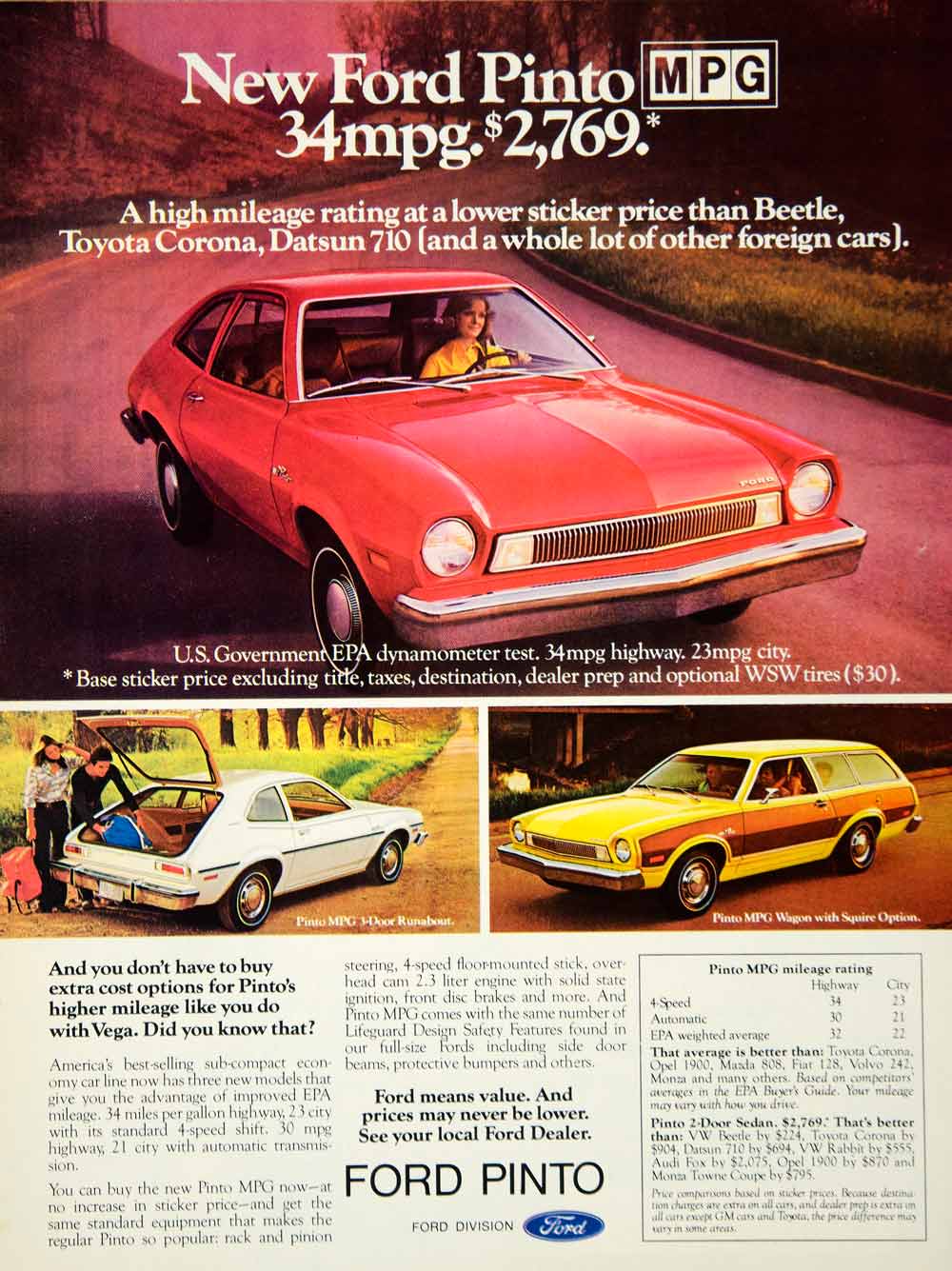 1975 Ad Ford Pinto 2Door Subcompact Economy Car Station Wagon Squire MPG YCD9