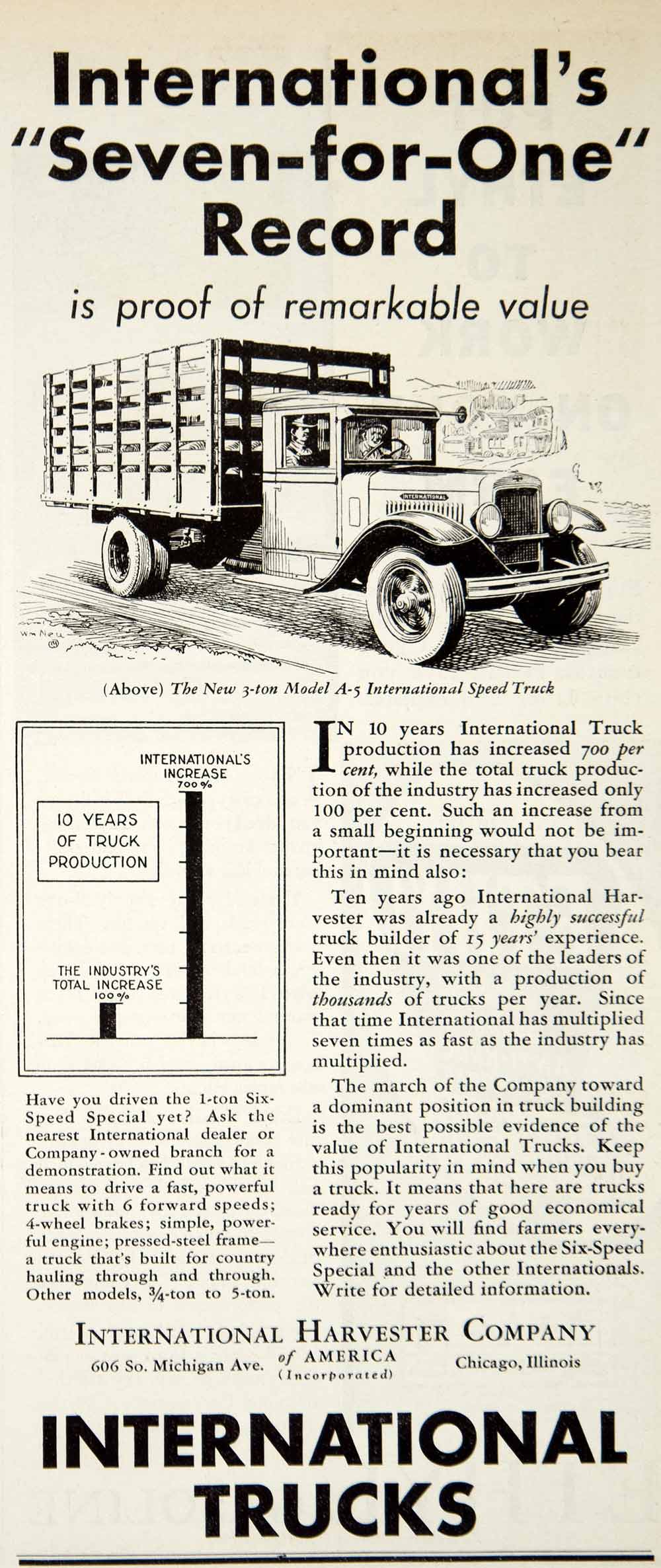 1930 Ad International Harvester Truck 1931 3-Ton Model A-5
