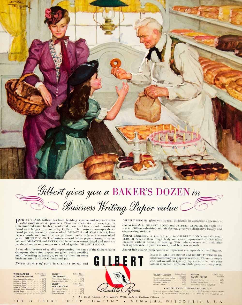 1942 Ad Gilbert Paper Company Menasha Wisconsin Bakery Shop Pastries Saul YFT1