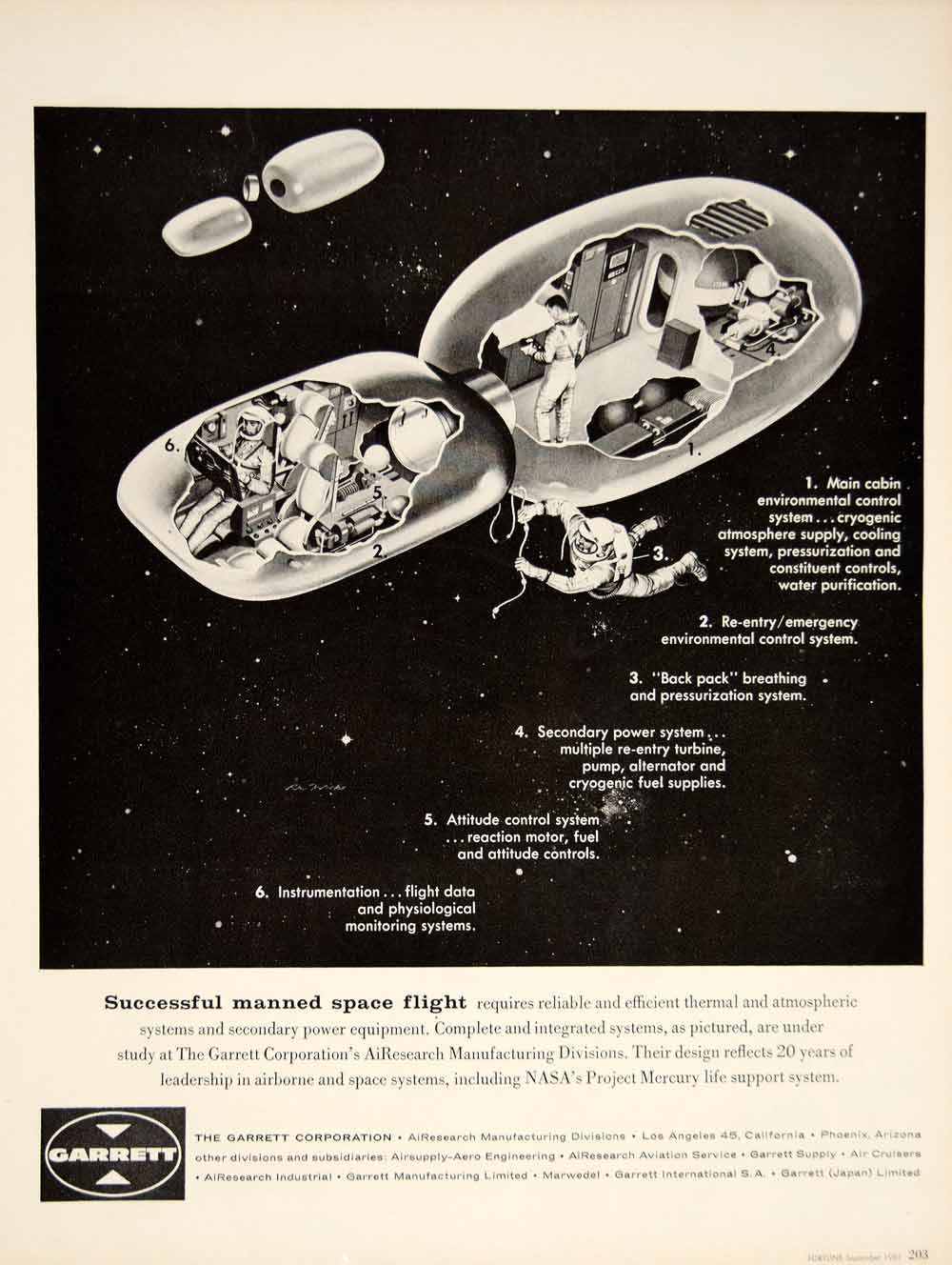 1961 Ad Garrett AiResearch Manufacturing Outer Space Astronaut Mechanical YTF8