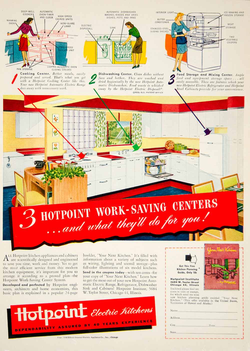 1946 Ad Hotpoint Institute Kitchen Appliance Electric Range Dishwasher YHB2