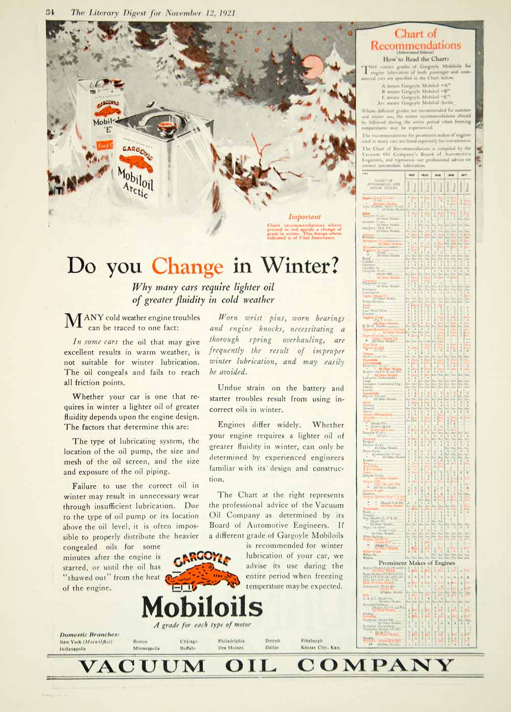 1921 Ad Gargoyle Mobiloils Vacuum Oil Company Winter Car Care Landscape YLD3