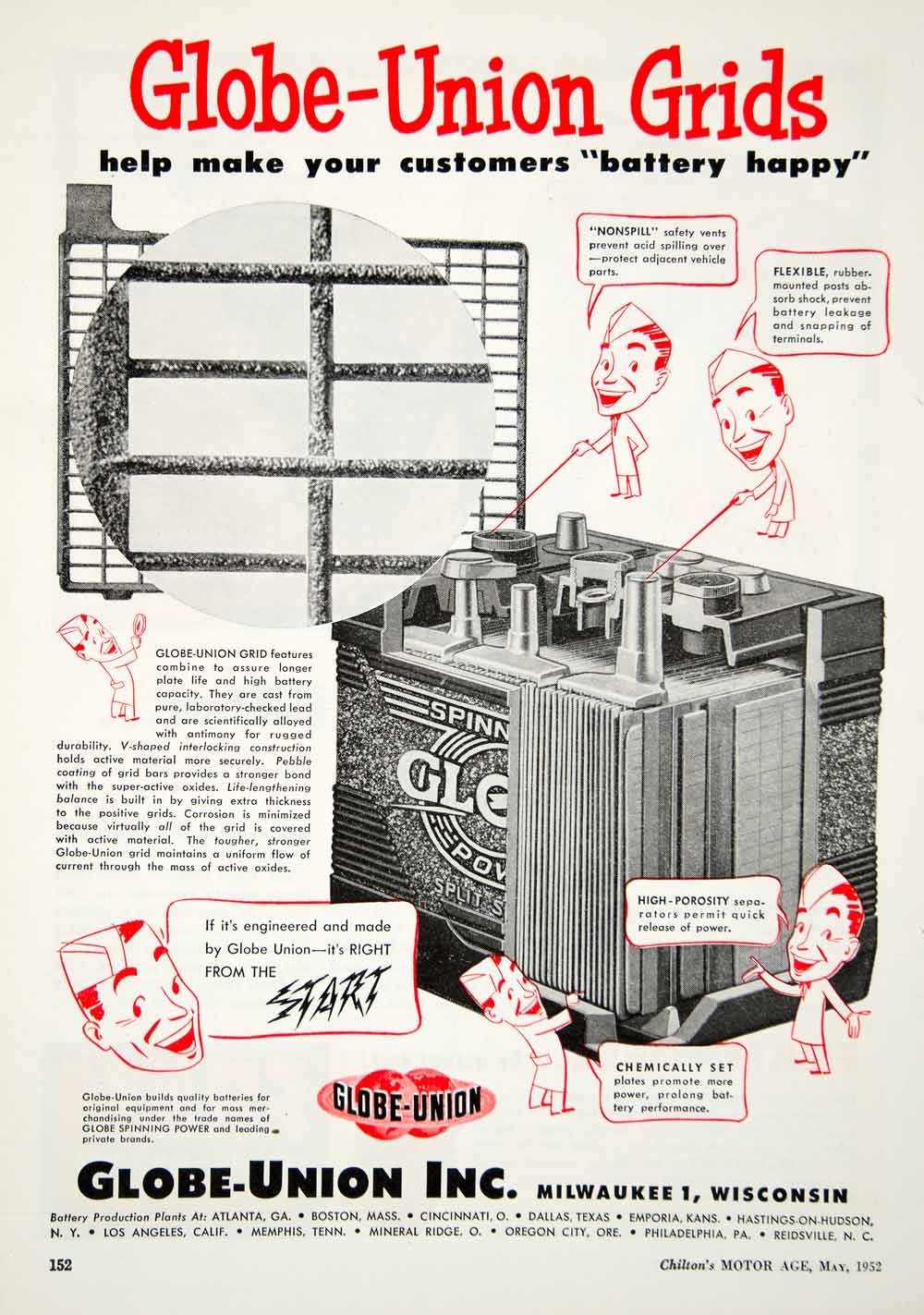 1952 Ad Globe-Union Grids Milwaukee Automotive Car Battery Nonspill YMA1