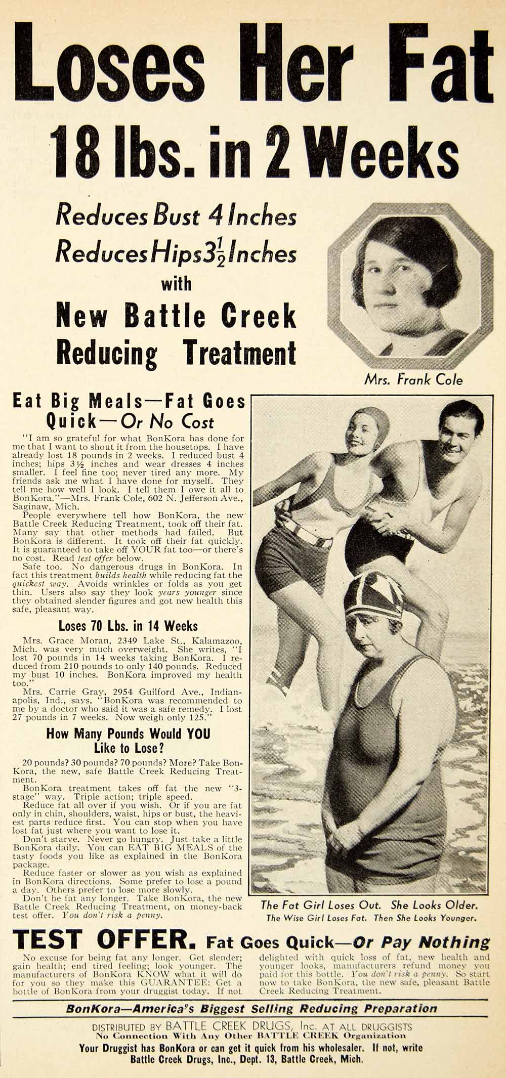 1933 Ad BonKora Battle Creek Michigan Weight Loss Treatment Frank Cole YMP1