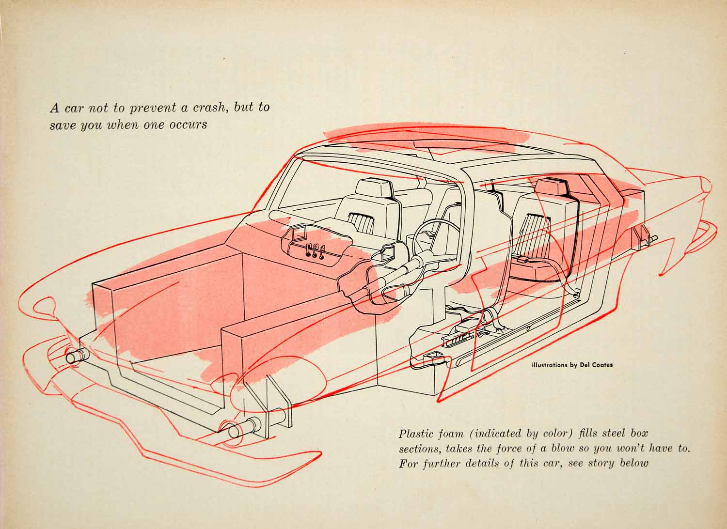 1955 Article Del Coates Art Classic Car Automobile Cross Section Safety YMT1