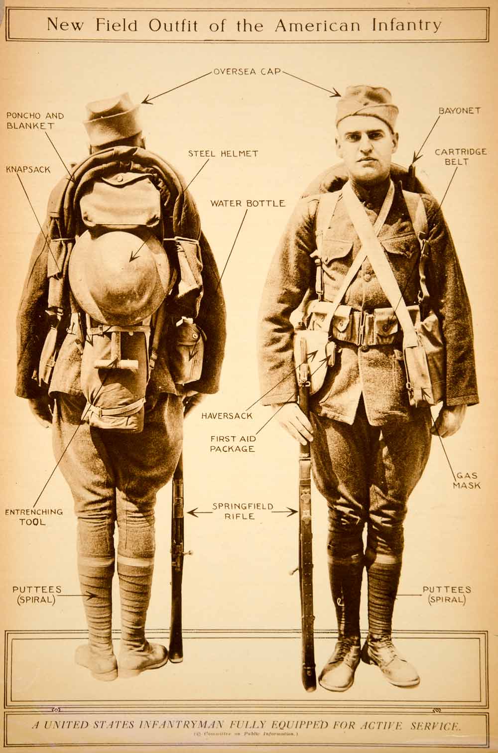 1918 Rotogravure World War I American Infantry Uniform Equipment Military YNY4