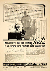 1936 Ad International Business Machines Corporation Suits Desk Advertisement