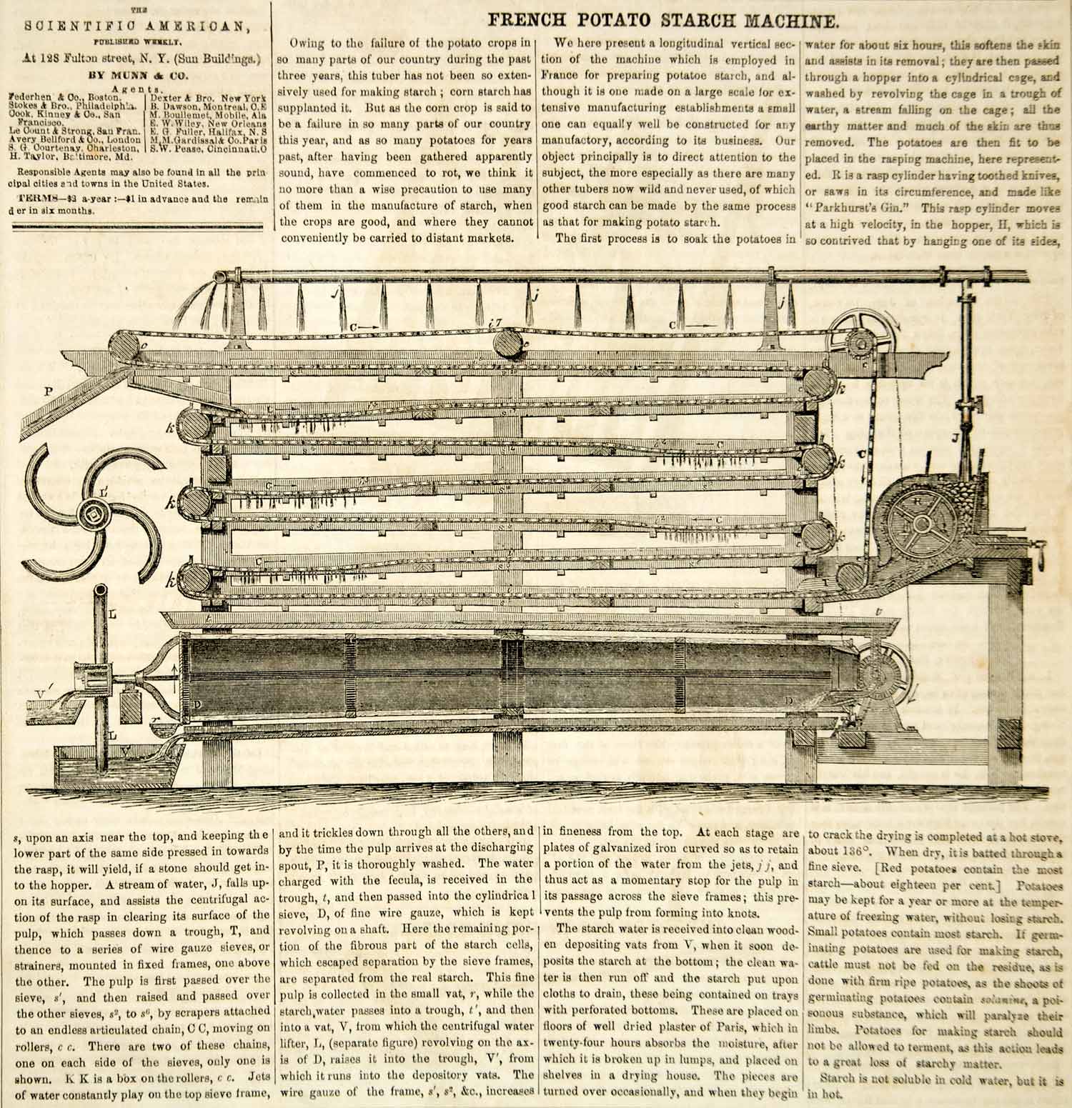1854 Wood Engraving Antique French Potato Starch Water Extraction Machine YSA2