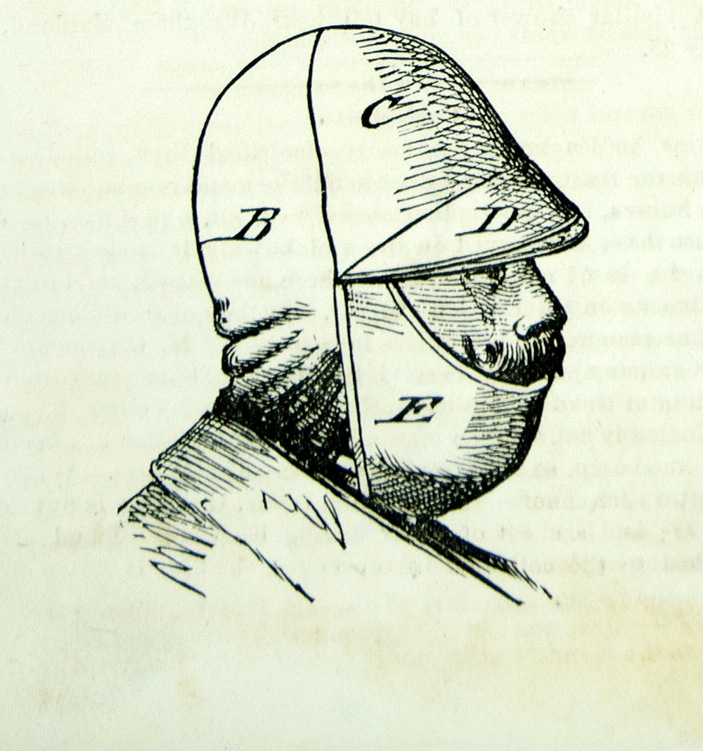 1875 Wood Engravings SET Reversible Cap Hat Head Winter Fashion Invention YSA4