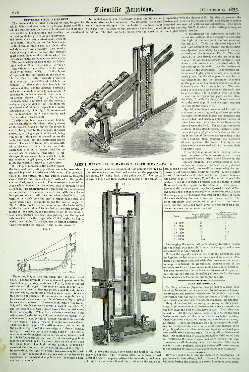 1875 Article Universal Surveying Instrument Land R. Jahn Antique Victorian YSA4